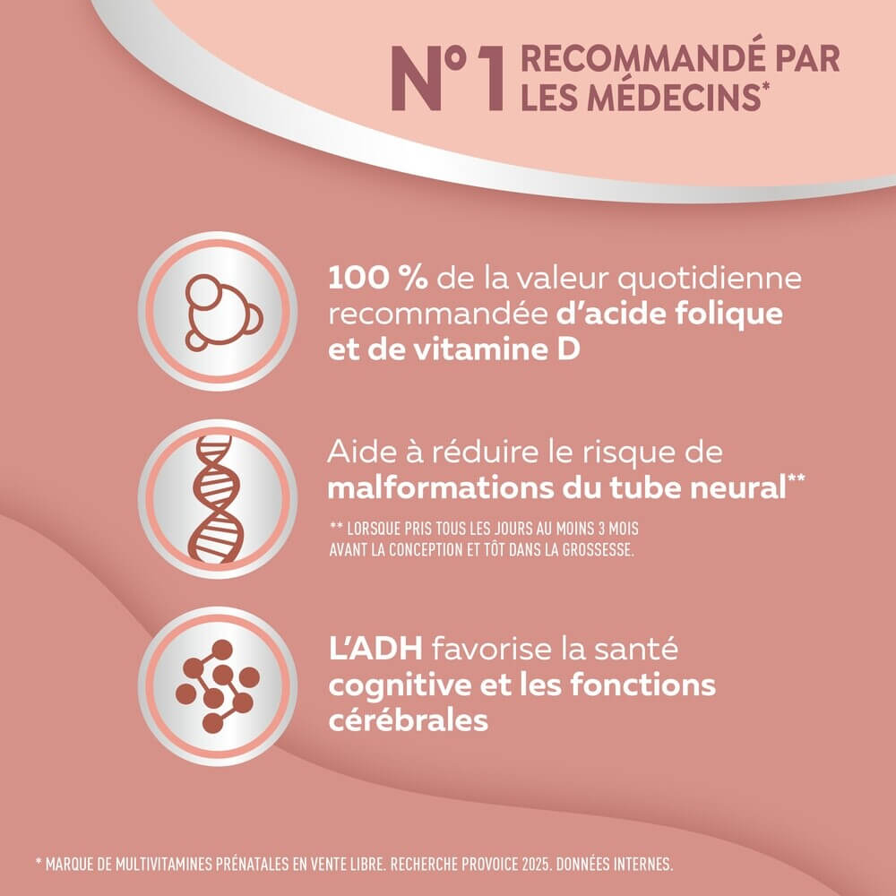 Emballage groupé MATERNA