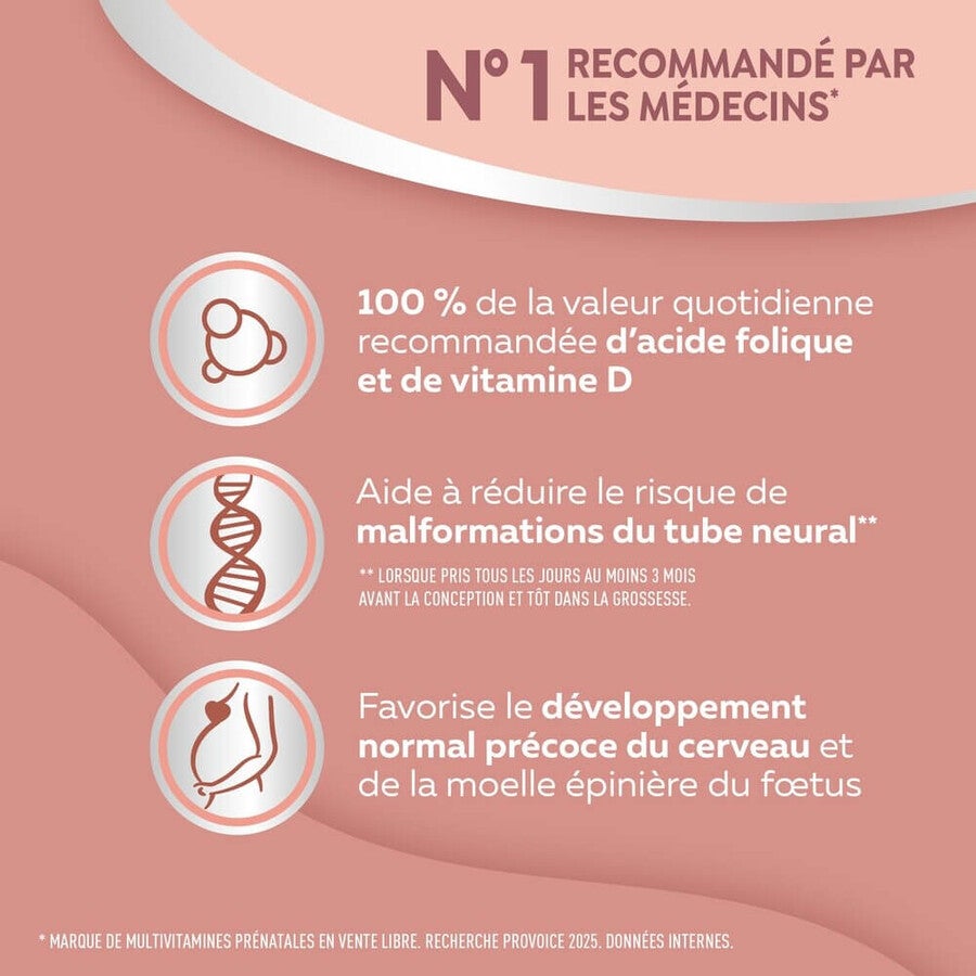 Nestlé Materna : Vitamines pré et postnatales